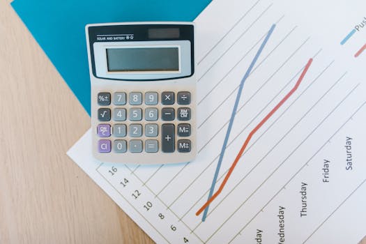 graph showing loan constant calculation
