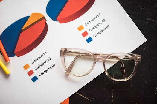 comparison chart of renting vs. owning