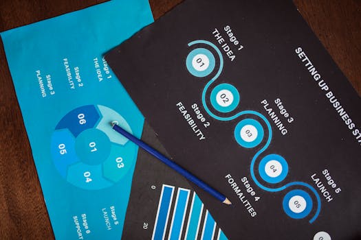 401k loan process infographic